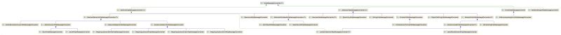 Java SpringBoot在RequestBody中高效的使用枚舉參數原理案例詳解