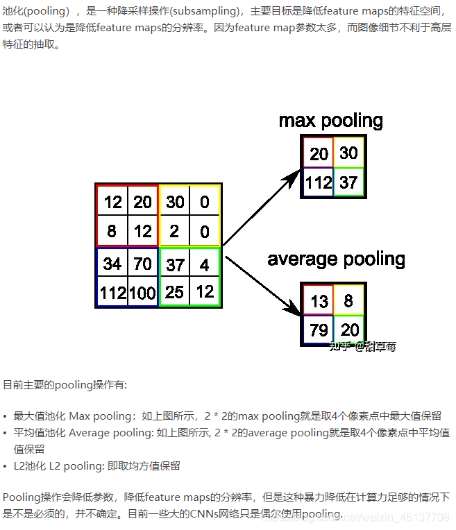 Python中人臉圖像特征提取方法(HOG、Dlib、CNN)簡(jiǎn)述