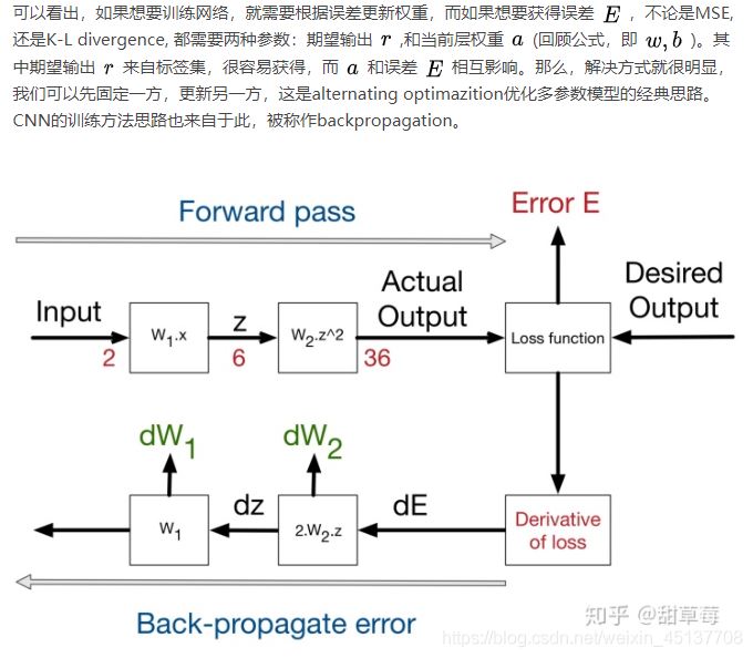 Python中人臉圖像特征提取方法(HOG、Dlib、CNN)簡(jiǎn)述