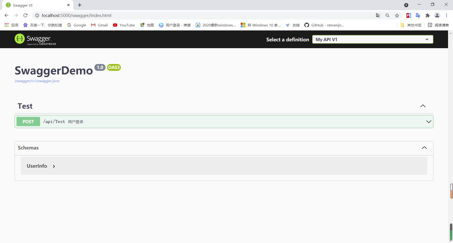 asp.net core 集成swagger ui的原理解析
