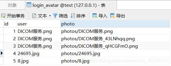 Django實現上傳圖片功能