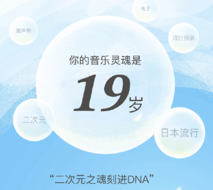 網易云音樂靈魂年齡怎么看？在哪嗎？網易云音樂靈魂年齡是什么意思？怎么算的？