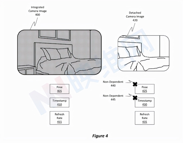 微軟專利分享WMR系列VR頭顯支持MR透視效果的圖像對齊方法和系統