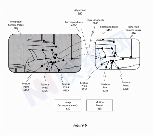 微軟專利分享WMR系列VR頭顯支持MR透視效果的圖像對齊方法和系統