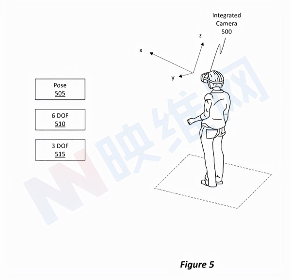 微軟專利分享WMR系列VR頭顯支持MR透視效果的圖像對齊方法和系統
