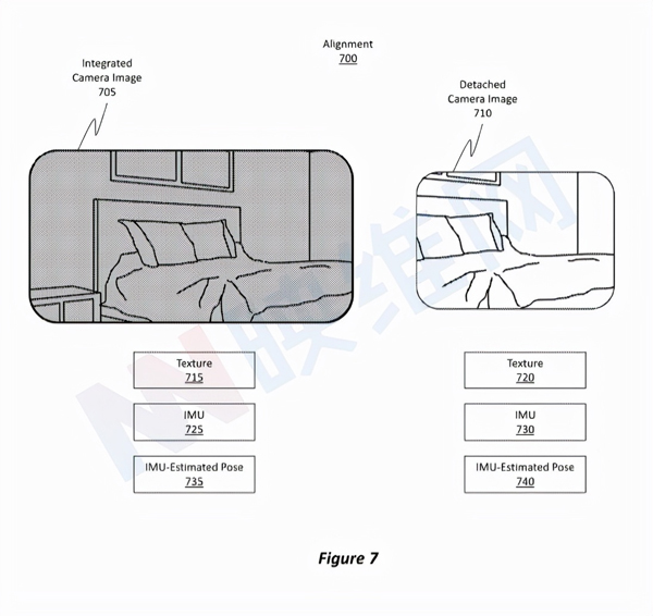 微軟專利分享WMR系列VR頭顯支持MR透視效果的圖像對齊方法和系統