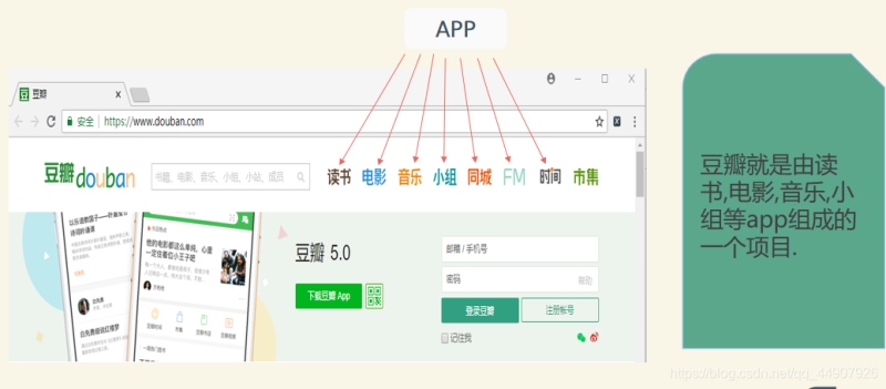 Django零基礎(chǔ)入門(mén)之運(yùn)行Django版的hello world