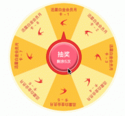 微信小程序抽獎組件的使用步驟