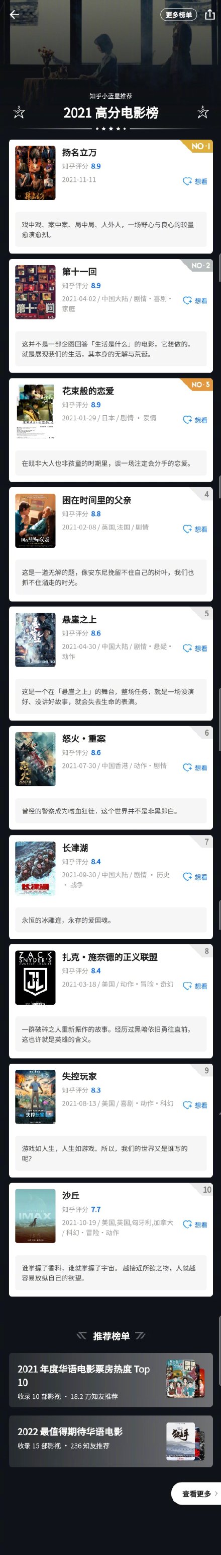 2021知乎高分影視榜 2021知乎年度高分影視作品榜