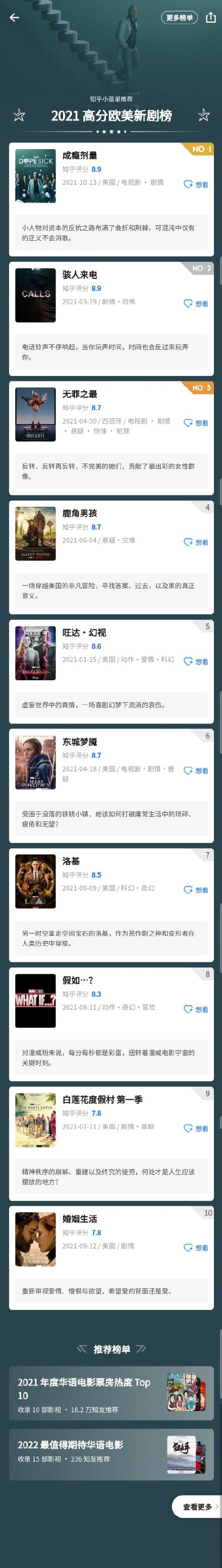 2021知乎高分影視榜 2021知乎年度高分影視作品榜