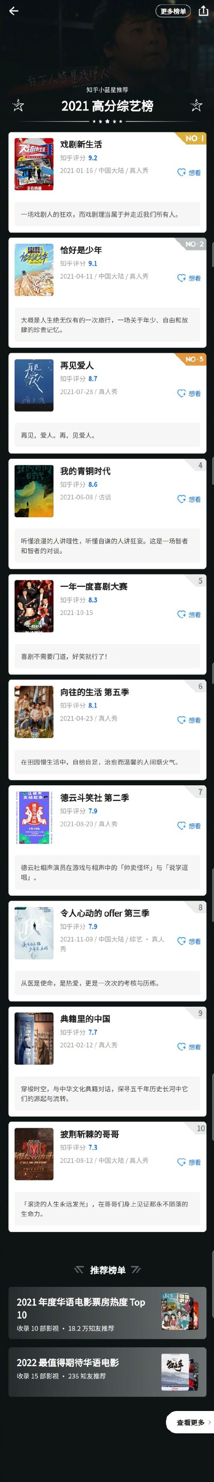 2021知乎高分影視榜 2021知乎年度高分影視作品榜