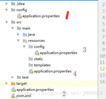 SpringBoot 配置文件加載位置與優先級問題詳解