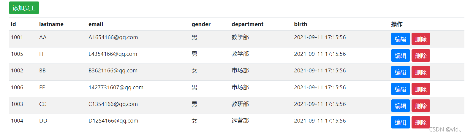 SpringBoot進(jìn)行多表查詢功能的實現(xiàn)