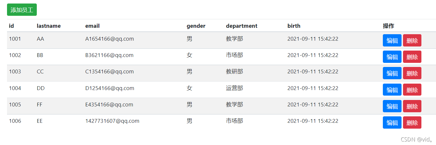 SpringBoot進(jìn)行多表查詢功能的實現(xiàn)