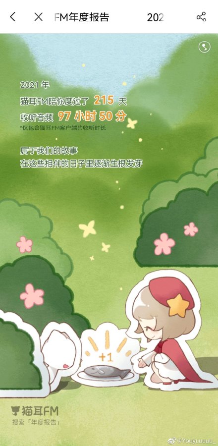 2021貓耳FM年度報告入口 2021貓耳FM年度報告生成鏈接
