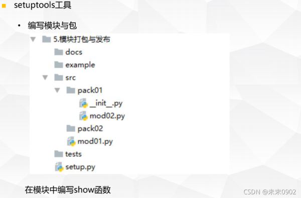 Python--模塊(Module)和包(Package)詳解