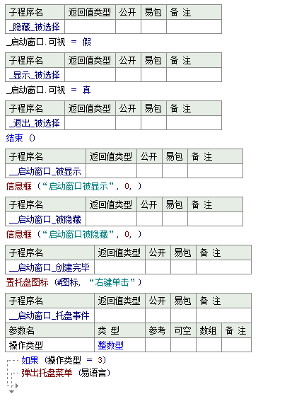 易語言顯示與隱藏窗口的方法