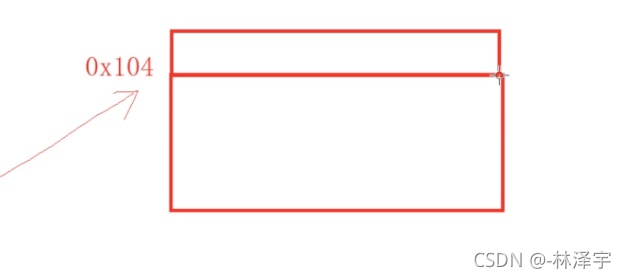 深入理解C++中的new和delete并實現對象池