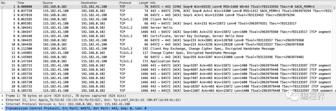 HTTPS - 揭秘 TLS 1.2 協(xié)議完整握手過程