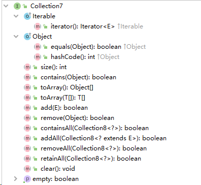 詳解Java8接口中引入Default關鍵字的本質原因 詳解Java8接口中引入Default關鍵字的本質原因