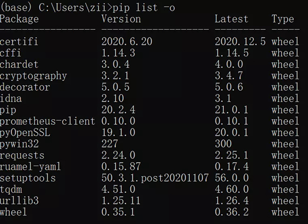 關于 pip 的 十五個使用小技巧
