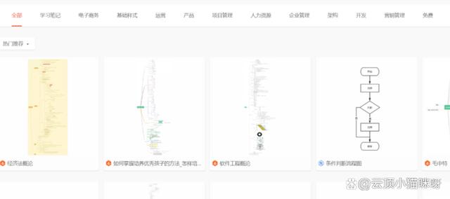 自媒體入門到快速變現的方法