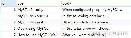 MySQL模糊查詢再也用不著 like+% 了！
