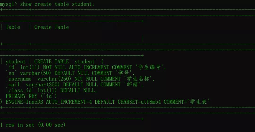 查詢MySQL字段注釋的五種方法！