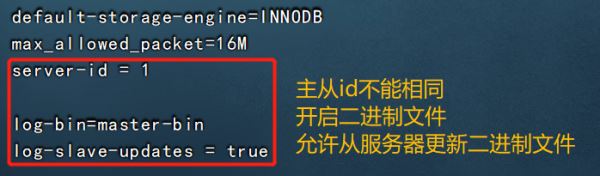 Mysql數(shù)據(jù)庫的主從復(fù)制與讀寫分離精講教程
