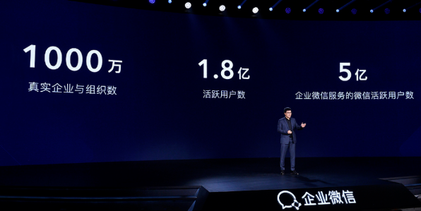 企業微信活躍用戶達1.8億！微信客服正式接入