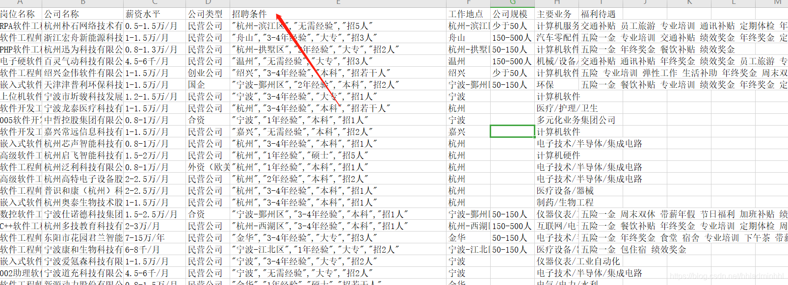python數據可視化自制職位分析生成崗位分析數據報表