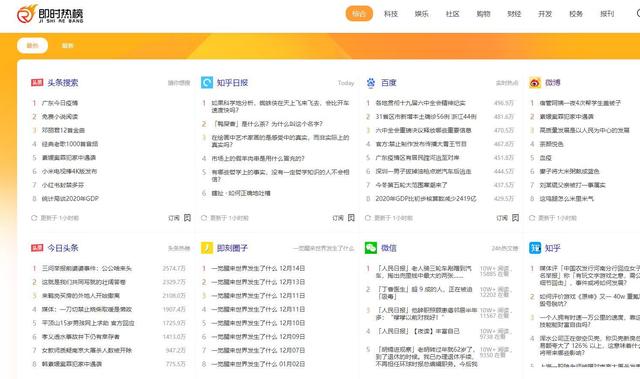 自媒體人如何做日常選題？有哪些爆文技巧？