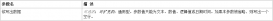 易語言在畫板中寫出指定文本當畫板中已滿會自動滾屏