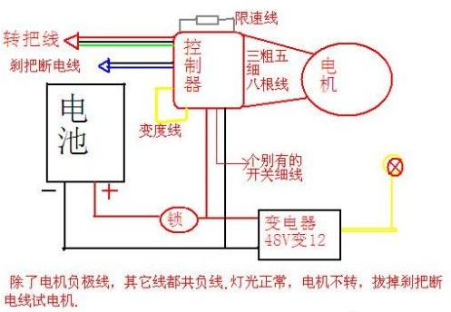抖音直播延遲怎么解決？抖音直播怎么設置無延遲？