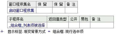易語言通過現行選中項設置標簽背景顏色的排列方式