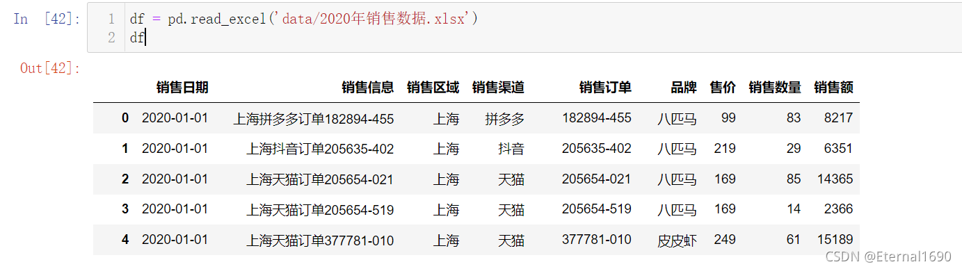 pandas創建DataFrame的方式小結
