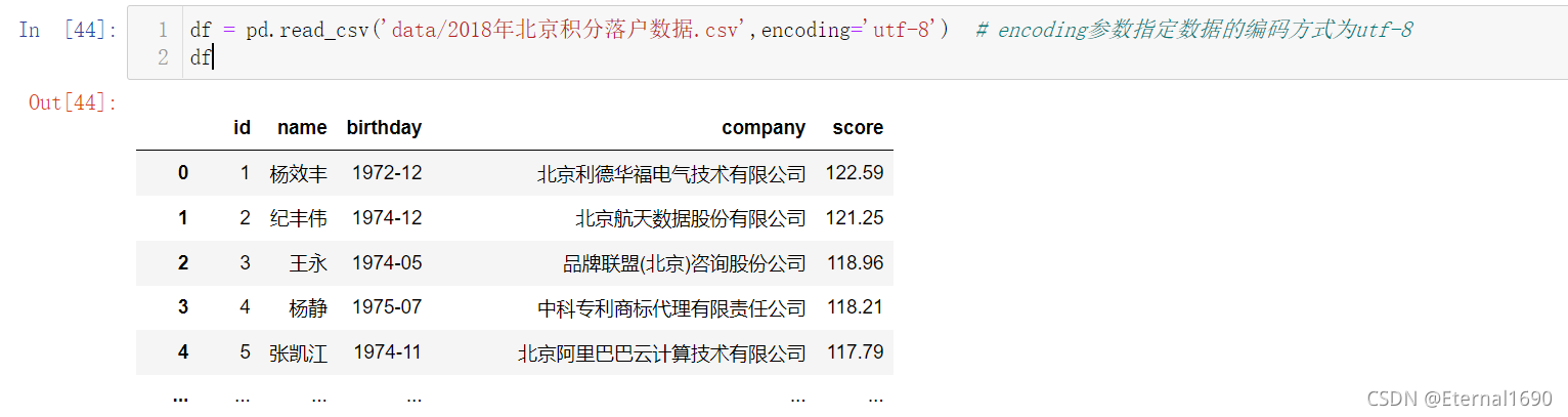 pandas創建DataFrame的方式小結
