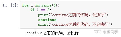 Python基礎 while循環與break、continue關鍵字