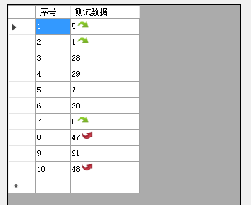 DataGridView帶圖標的單元格實現代碼