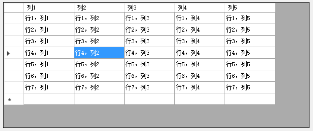 C#窗體控件DataGridView常用設置
