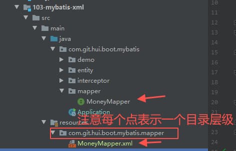 SpringBoot+Mybatis實現Mapper接口與Sql綁定幾種姿勢