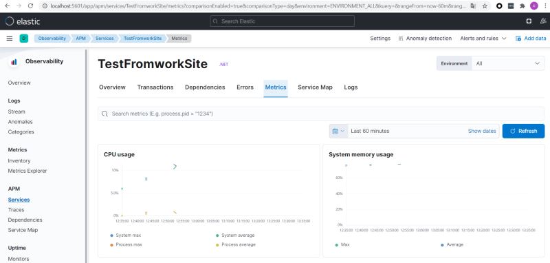 .NET程序性能監控系統Elastic AMP的使用方法