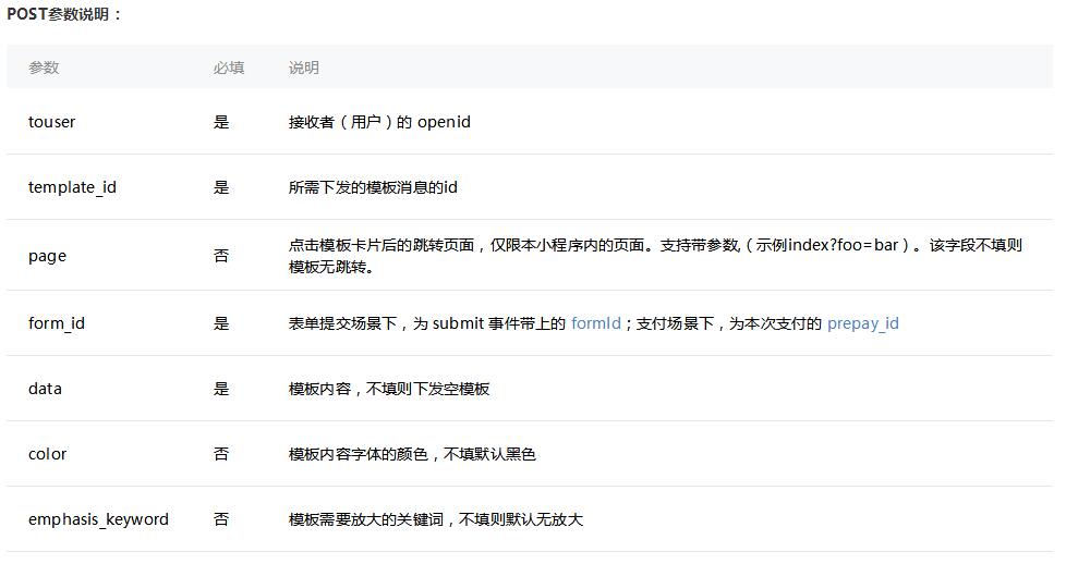 C#開發之微信小程序發送模板消息功能