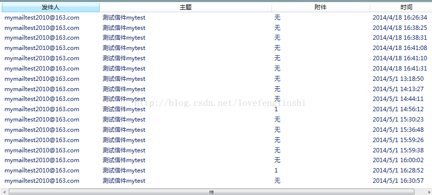 C#中WPF ListView綁定數(shù)據(jù)的實(shí)例詳解