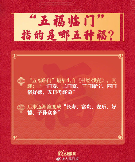 福字要倒著貼嗎？春聯的上下聯如何區分