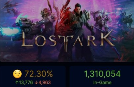 失落的方舟steam搜不到是什么原因？steam失落的方舟叫什么？有中文嗎？