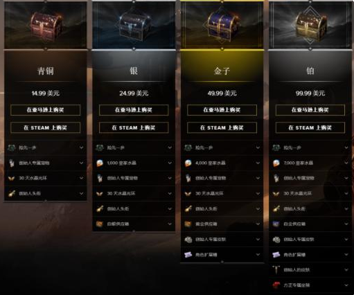 失落的方舟steam搜不到是什么原因？steam失落的方舟叫什么？有中文嗎？