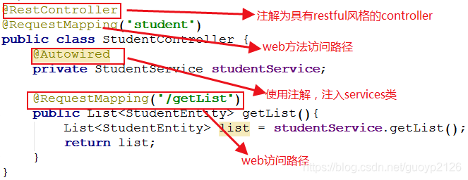IDEA教程創建SpringBoot前后端分離項目示例圖解