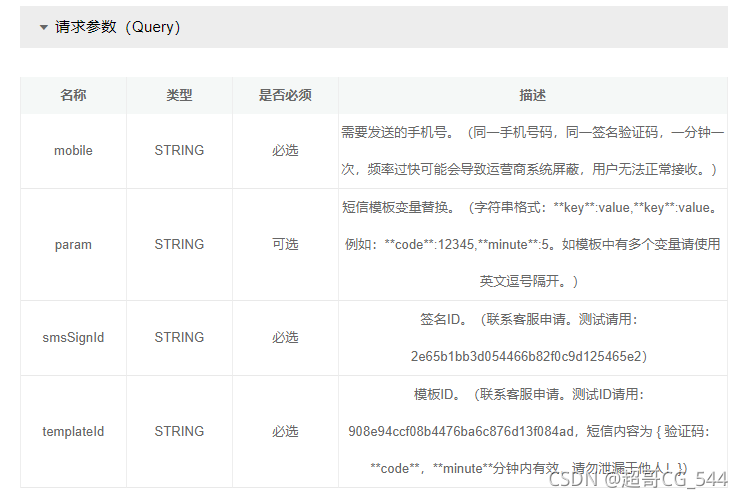 Java開發完整短信驗證碼功能的全過程
