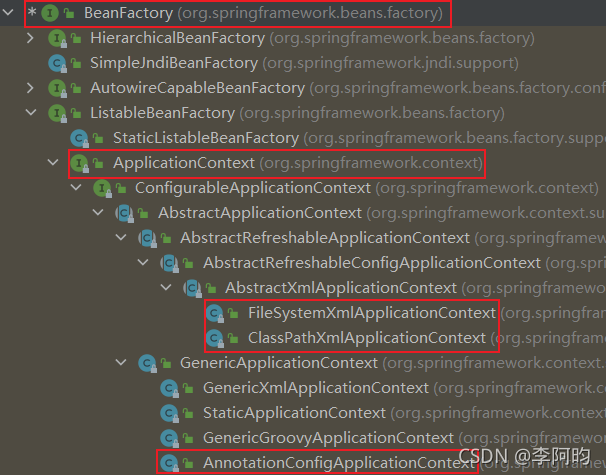 Java 自定義Spring框架與Spring IoC相關接口分析